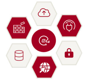 Schema of State of the art of digital platform